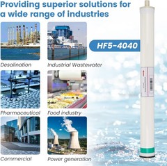 HF5-4040 RO Membrane Replacement for Axeon HF5-4040, HF5 Series Ultra Low Energy