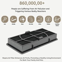 True HEPA A/D/H Filter For 3M Filtrete FAP-TT-ADH Holmes HAP9243 HPA060(BMW) 2pk
