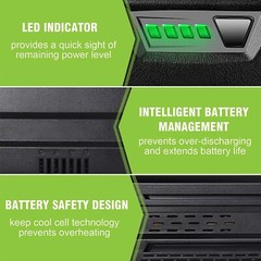 2pack 5.0Ah For Greenworks Pro 60Volt Max Tool Lithium-ion Battery LB605 LB60A01