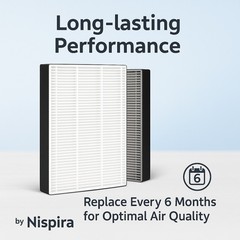 HEPA Filter F1 For Filtrete Air Purifier C01 T02 FAP-C01BA-G1 FAP-T02WA-G1, 4PK