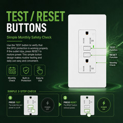 20A AMP GFCI GFI Safety Outlet Receptacle w/ Wall Plate – White, ETL Listed TR