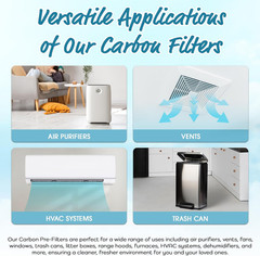 Universal Cut to Fit Activated Carbon Air Filter – Replacement Charcoal Air F…