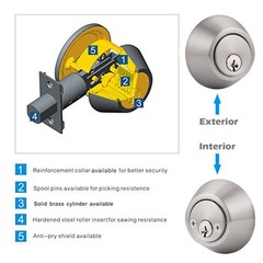 Double Cylinder Deadbolt Door Locks Keyed Alike Both Sides Satin Nickel 2 Pack