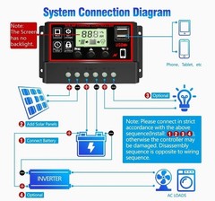 PWM Controlador de carga para solar panel 30A 12V/24V Pantalla LCD Regulador USB