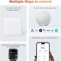 Smart Motorized Blinds Kit with Hub Mini Matter – Solar Powered & WiFi Control