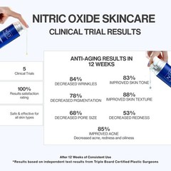Nitric Oxide Activating Serum with Antioxidants | Hydrating Serum For Face | D