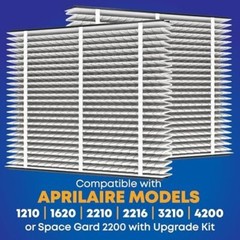 FilterLux Replacement Filters Compatible With AprilAire 210 (2 Pack)