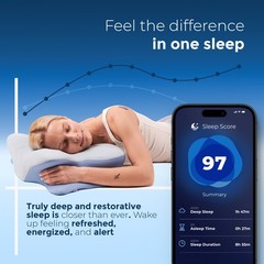 Derila Ergo Pillowcase – Cervical Neck Pillow Memory Foam Pillow Case (1 count)