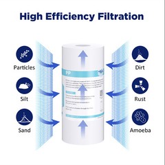 1-30Pack 10×4.5″ 5 Micron Sediment Water Filter Big Blue Whole House Replacement