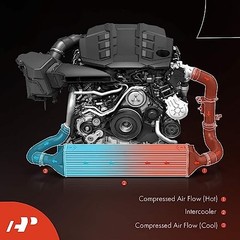 Mercedes-Benz X164 GL320 Turbocharger Intercooler – 2007-2009