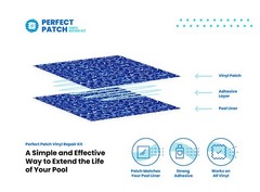 Pool Liner Patch & Repair Kit – 2’x2′ Vinyl Patch + 4oz Glue – 3 Patterns!