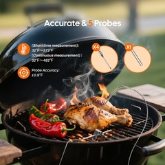 INKBIRD Automatic Smoker Fan Controller WiFi Bluetooth Infrared Thermometer Gun