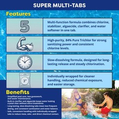 In The Swim 3 inch 5-in-1 Super Multi-Tabs – Swimming Pool Sanitizer
