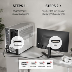 4K Displayport to HDMI 6 Feet Cable, Uni-Directional DP 1.2 Computer