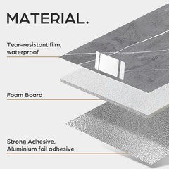 40pcs Marble Peel and Stick Wall Panels,Heat-Resistant Backsplash Tile Sticker