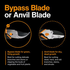 5/8 In. Cut Capacity 9 In. Classic Bypass Hand Pruning Shears (2-Pack)