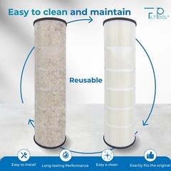 Pool Filter Replaces Pentair CCP520, R173578, 178585, PCC130, FP-32130, 4Pack