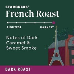 Starbucks K-Cup Coffee Pods Dark Roast Hot or Iced Coffee,French Roast 4 pk of24