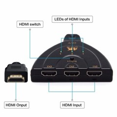 3 Port 4K HDMI 2.0 Cable Auto Splitter Switcher 3×1 Adapter HUB 3D 3 To 4K 2K 3D
