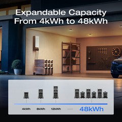 EcoFlow DELTA Pro 3 4000Wh Smart Power Station for Home Back-up Refurbished