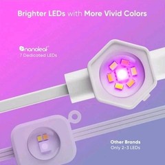 New Nanoleaf Smart Multicolor Permanent Outdoor Lights Smarter Starter Kit 100ft