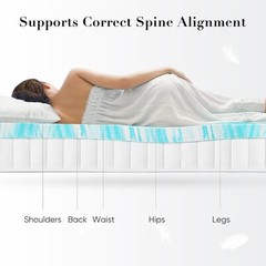 Memory Foam Mattress Topper Sleeper Sofa Thick Gel Infused Bed Toppers 2″ 3″