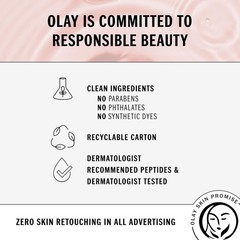 Olay Regenerist Micro Sculpting Anti Aging Cream Moisturizer, 1.7 oz
