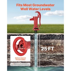 Uimoso Antique Cast Iron Manual Water Pump, 25ft Lift, Red Design