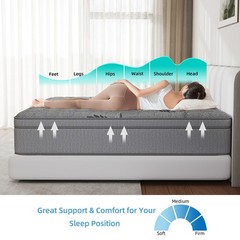 12″14″ Gel Memory Foam Hybrid Spring Mattress Twin Full Queen King Size In a Box