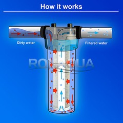 4PK- 9.875″ x 2.5″ Coconut Shell Carbon Block Water Filter for Whole house & RO