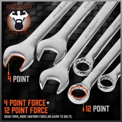 HORUSDY 32PCS Combination Wrench Set Inch MM 1/4″-1″ 7mm-22mm 12 Point With Case