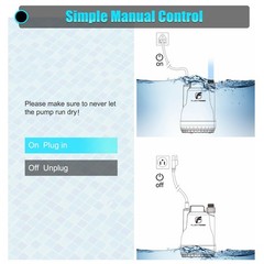 FLUENTPOWER 1/4HP Utility Pump 1900GPH Submersible Sump Pump With Manual Control