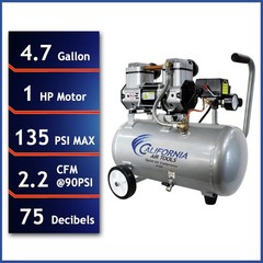 California Air Tools 4710W 1 HP 4.7 gal Quiet Air Compressor New