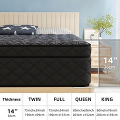 12″ 14″ Twin Full Queen King Mattress In a Box Pocket Spring Gel Memory Foam