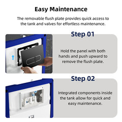Los Flexi In-Wall Toilet Tank Carrier, 0.8/1.6GPF Dual Flush with Flush Plate