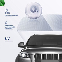 1-50% VLT Car Window Tint Film Roll for Car Home & Office – 20″ x 10FT/20FT