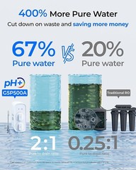 Waterdrop G5P500A Alkaline Mineral pH+ Reverse Osmosis Water Filter, Reduces TDS