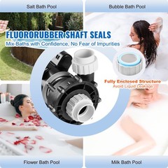 VEVOR 2 Speed SPA Pump 48-Frame Hot Tub Pump 1.5 HP/150 GPM or 0.46 HP/70 GPM