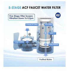 T1 Faucet Water Filter, Chrome White 5-Stage Filtration for Kitchen Sink, 1 Coun