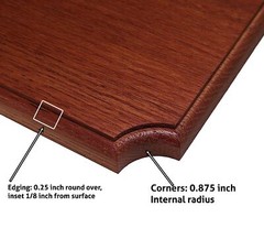 14×7.88 inch, Bombay Mahogany Stain, blank oak Plaque , Flush mounted