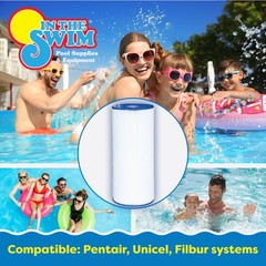 In The Swim Premium Spa Filter Cartridge Replacement for Leisure Bay – S2/G2 Spa