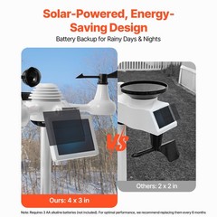 VEVOR 7-in-1 Wi-Fi Weather Station 7.5 in Color Display Wireless Outdoor Sensor