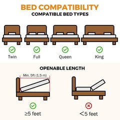 4.6 FT Bed Lift Mechanism, 176-264 lbs Load Capacity, Lifting Gas Spring Set,…