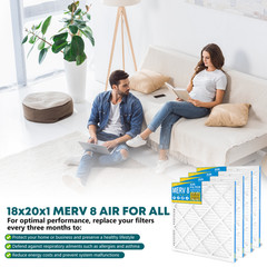 18x20x1 MERV 8 Pleated AC Furnace Air Filters MPR 600, For Home HVAC