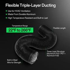 VIVOSUN G8 Smart Air Filtration Kit 8″ Inline Fan Carbon Filter w/ E42A+ Growhub