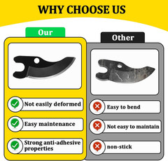 2Pc N920015 REPLACEMENT PRUNER BLADES For Dewalt 20V Max Cordless Pruning Shears