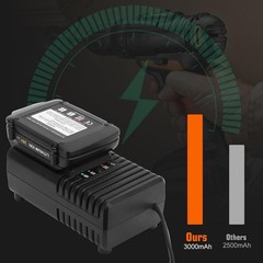 2PACK 8.0Ah For WORX 20V 8AH MAX Extend Lithium-Ion Battery WA3525 WA3575 WA3520