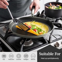 Stainless Steel Crepe Pan – 12 Inch Nonstick Crepe Pan, Stainless Steel Honey…