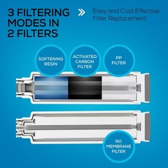 Tankless Reverse Osmosis System 600GPD Under Sink Water Filter RO Purification