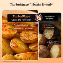 Cosori 9-In-1 Turboblaze Air Fryer 6 Qt, Premium Ceramic Coating, 90°–450°F, Pre